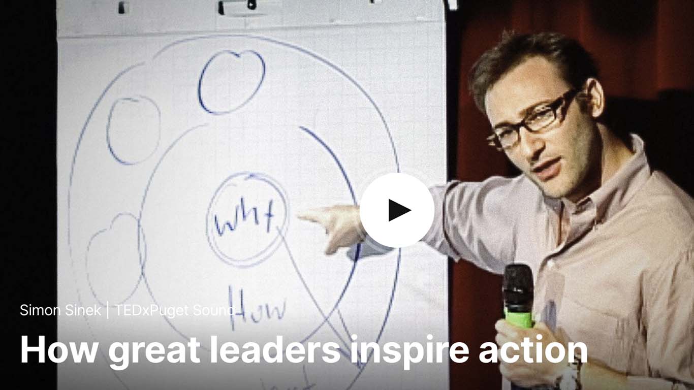 How great leaders inspire action
